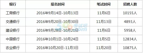 2017°yƸA(y)Ӌ(j)10f(wn)8µm(x)(dng)!