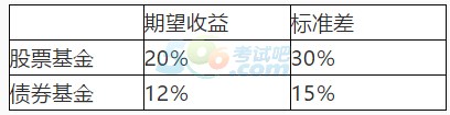 2017yЌI(y)Yм(j)(g)ؔ(ci)¹(ji)(x)}(5)