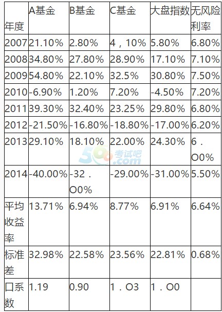 2017yЌI(y)Yм(j)(g)ؔ(ci)¹(ji)(x)}(5)