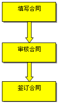 2017yИI(y)м(j)Yԇ(g)J¹(ji)֪R(sh)c(din)(12)