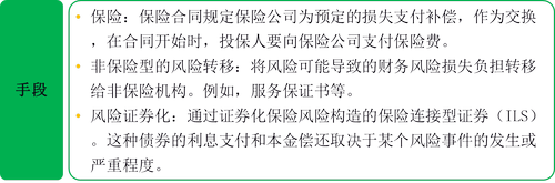 ע(c)(hu)Ӌ(j)ÿչһc(din)L(fng)U(xin)