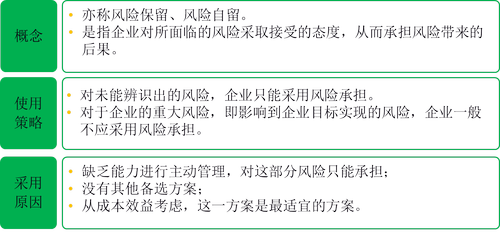 ע(c)(hu)Ӌ(j)ÿչһc(din)L(fng)U(xin)