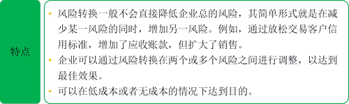 ע(c)(hu)Ӌ(j)ÿչһc(din)L(fng)U(xin)