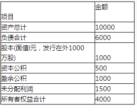 м(j)(hu)Ӌ(j)Qf}졶ؔ(ci)(w)ÿһ(10.16)