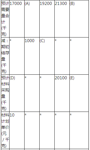 мӋQf}졶ؔ(w)ÿһ(10.23)