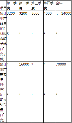 мӋQf}졶ؔ(w)ÿһ(10.23)