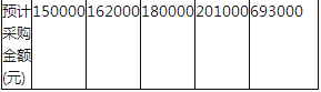 мӋQf}졶ؔ(w)ÿһ(10.23)