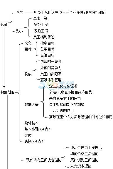 2017°߼YԴ펟c(din)˼S(do)D(14)