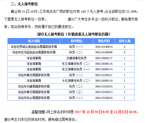 2018(gu)(bo)˔(sh)y(tng)Ӌ(j)V917^(gu) 3118r(sh)