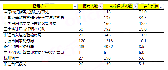 hspace=0