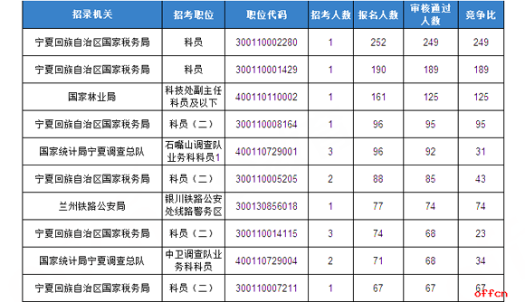 [414r]2018(sh)(j)4121ˈ λ252:1