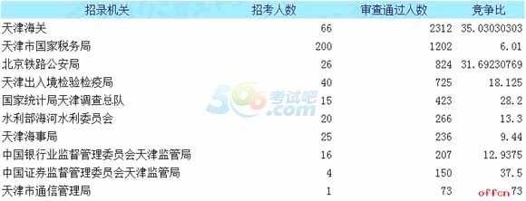 [414r]2018(sh)(j)6526^