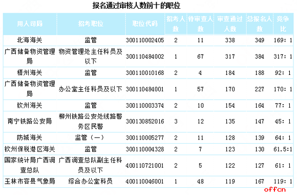 [414r(sh)]2018(bo)(sh)(j)V9838^