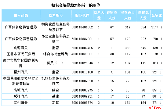 [414r(sh)]2018(bo)(sh)(j)V9838^