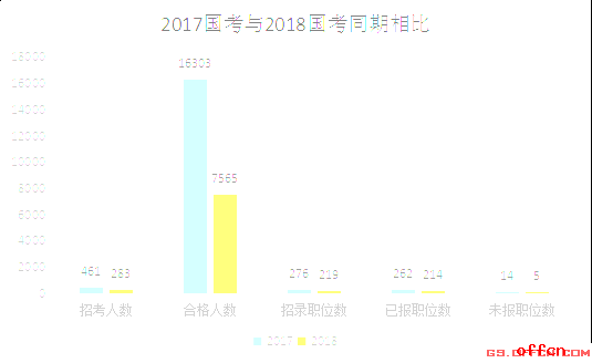 [414r(sh)]2018(gu)(bo)(sh)(j)C^(gu)7565