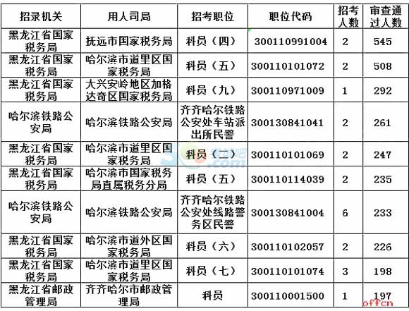 [416r]2018(sh)(j)18724ˈ