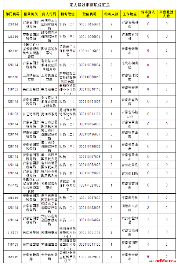 [416r(sh)]2018(gu)(bo)(sh)(j)չ15(g)λo(w)ˈ(bo)