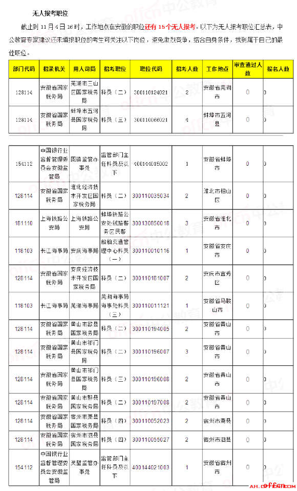 [416r(sh)]2018(gu)(bo)(sh)(j)չ15(g)λo(w)ˈ(bo)