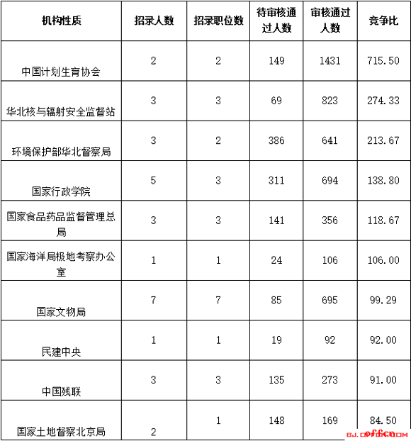 [416r(sh)]2018(bo)(sh)(j)^˔(sh)56518