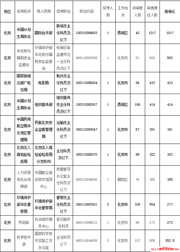 [416r(sh)]2018(bo)(sh)(j)^˔(sh)56518