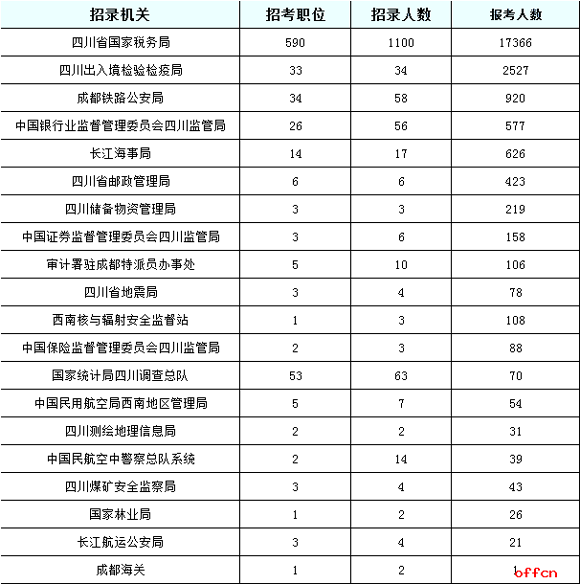 [416r(sh)]2018(bo)(sh)(j)Ĵ؅^(q)23481^