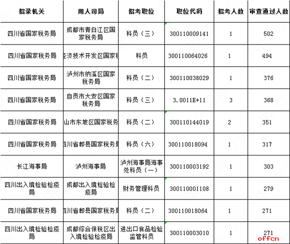 [416r(sh)]2018(bo)(sh)(j)Ĵ؅^(q)23481^