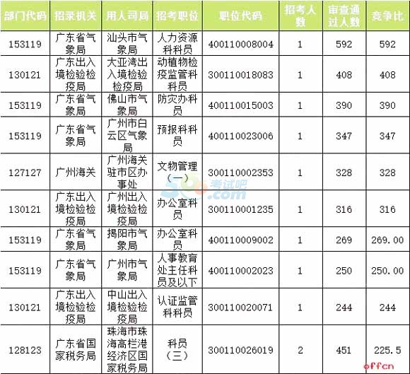 [416r]2018(sh)(j)V|56567^