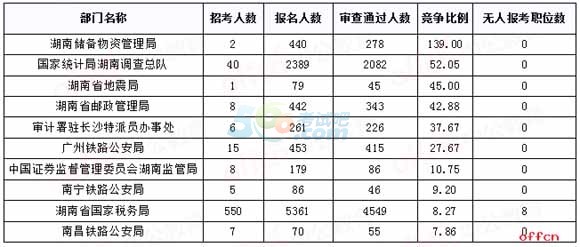 [416r(sh)]2018(gu)(bo)(sh)(j)10246ˈ(bo)