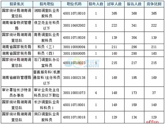 [416r(sh)]2018(gu)(bo)(sh)(j)10246ˈ(bo)