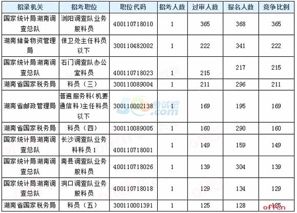 [416r(sh)]2018(gu)(bo)(sh)(j)10246ˈ(bo)