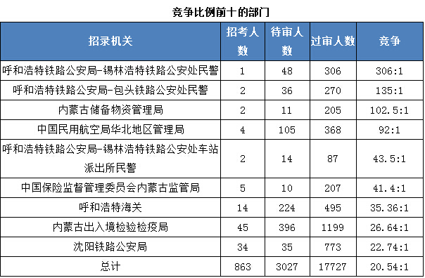 [416r(sh)]2018(gu)(bo)(sh)(j)(ni)ɹ17727^(gu)