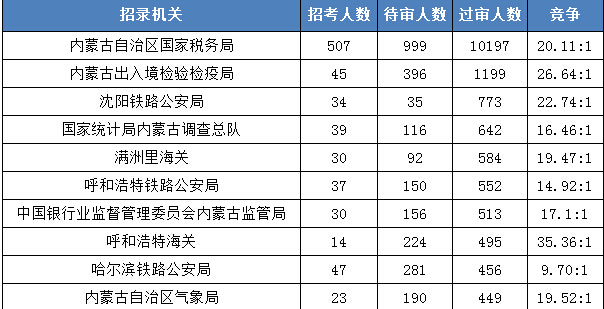 [416r(sh)]2018(gu)(bo)(sh)(j)(ni)ɹ17727^(gu)