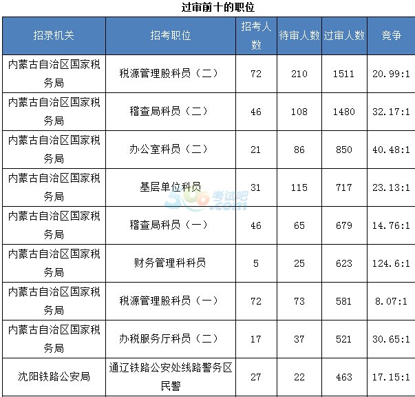 [416r(sh)]2018(gu)(bo)(sh)(j)(ni)ɹ17727^(gu)