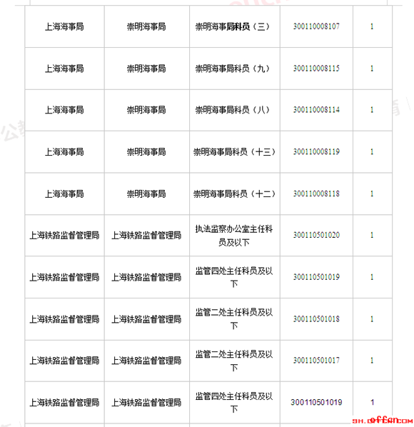 [49r]2018(sh)(j)Ϻ11727^