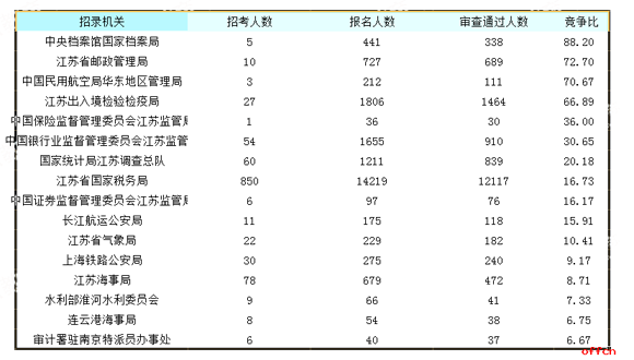 [416r(sh)]2018(gu)(bo)(sh)(j)K17702^(gu)