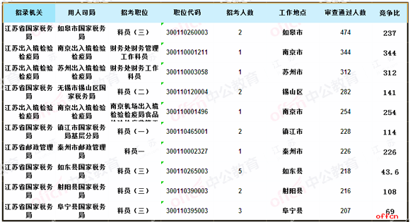 [416r(sh)]2018(gu)(bo)(sh)(j)K17702^(gu)