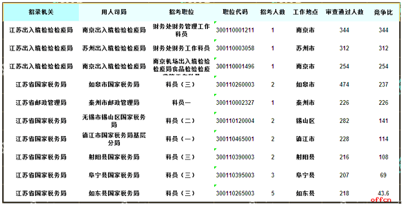 [416r(sh)]2018(gu)(bo)(sh)(j)K17702^(gu)