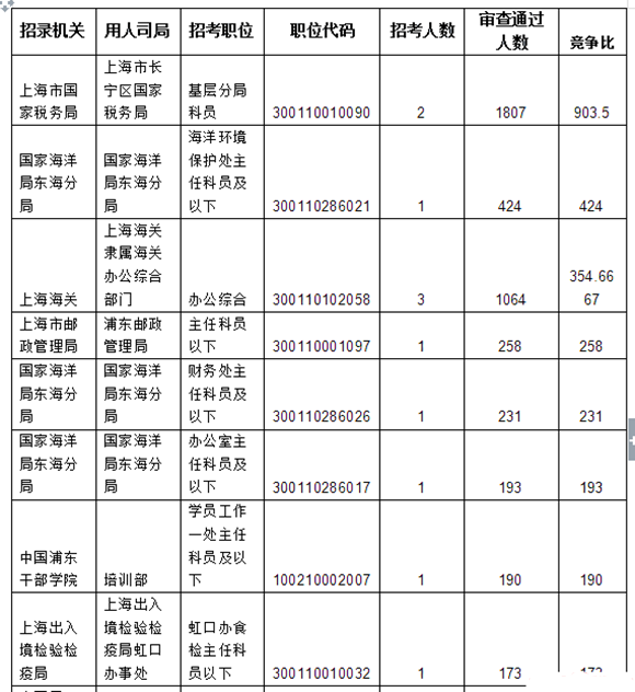 2018(sh)(j)Ϻ18978^[616r]