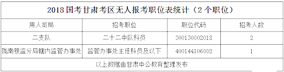 2018(gu)(bo)˔(sh)y(tng)Ӌ(j)C^(gu)11970[616r(sh)]