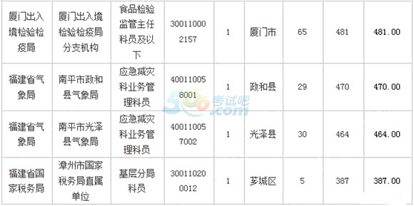 2018(gu)(bo)˔(sh)y(tng)Ӌ(j)(bo)24032ˡ716r(sh)