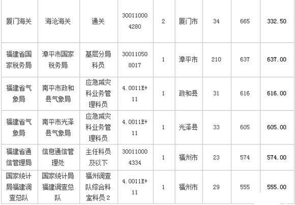 2018(gu)(bo)˔(sh)y(tng)Ӌ(j)(bo)30078[817r(sh)30]