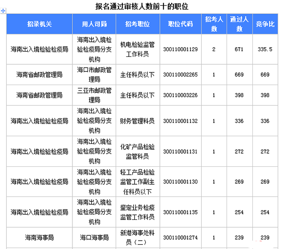 2018(bo)(sh)(j)7011^[817r(sh)30]