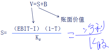 2018м(j)(hu)Ӌ(j)Qؔ(ci)(w)A(y)(x)֪R(sh)c(din)(30)