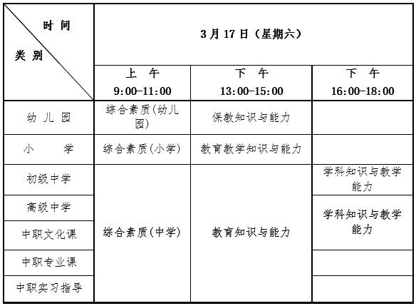 ʡ2018ϰСW(xu)̎Yԇ(bo)֪ͨ