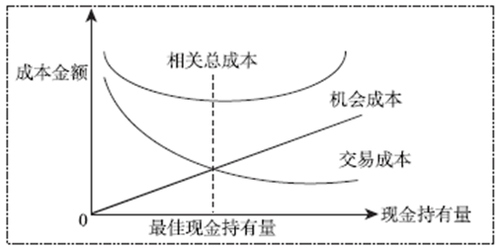 мӋQf}졶ؔ(w)ÿһ(5.25)