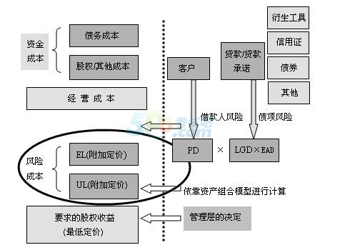 2018(j)yЏĘI(y)YL(fng)U(xin)¹(ji)֪R(sh)c(din)(3)