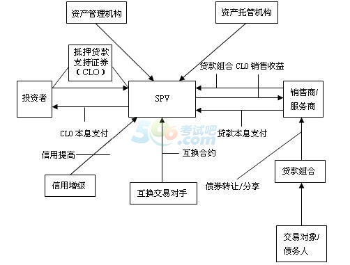 2018(j)yЏĘI(y)YL(fng)U(xin)¹(ji)֪R(sh)c(din)(3)