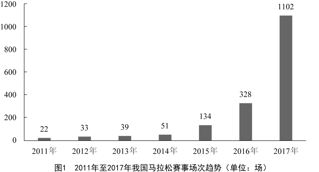 2019Ϲ(w)TԇМy(c)}棩