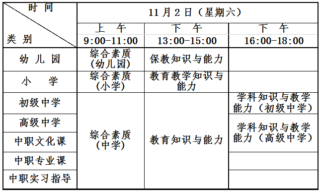 K2019°СW(xu)̎YPԇ(bo)