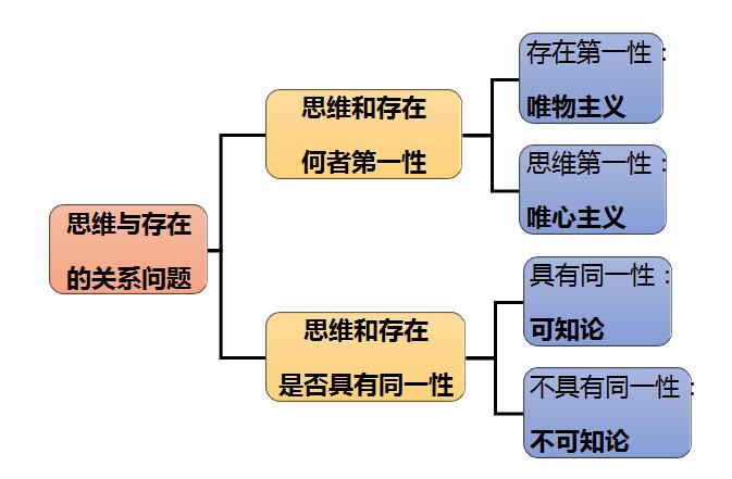 2020A鿼c֪Փc֪Փ